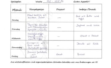 Speiseplan KW 19